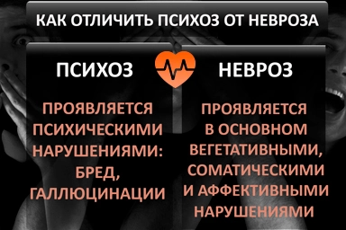 Лечение психоза в Железноводске